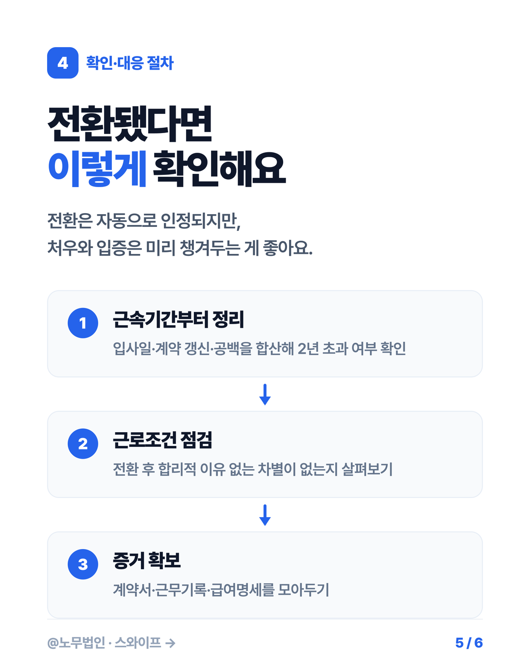 기간제 파견 정규직 전환 5페이지