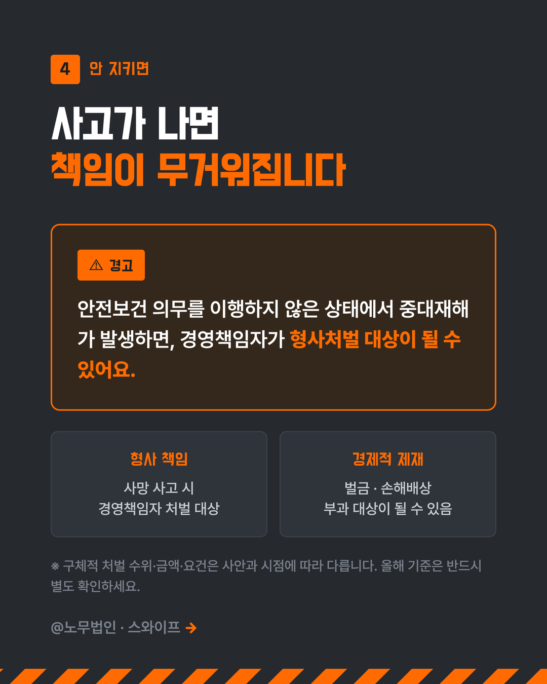 중대재해처벌법 소규모 사업장 대비 5페이지