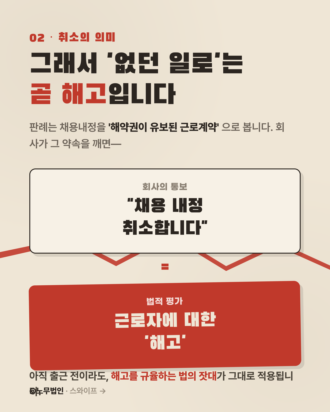채용내정 취소 가능할까 3페이지