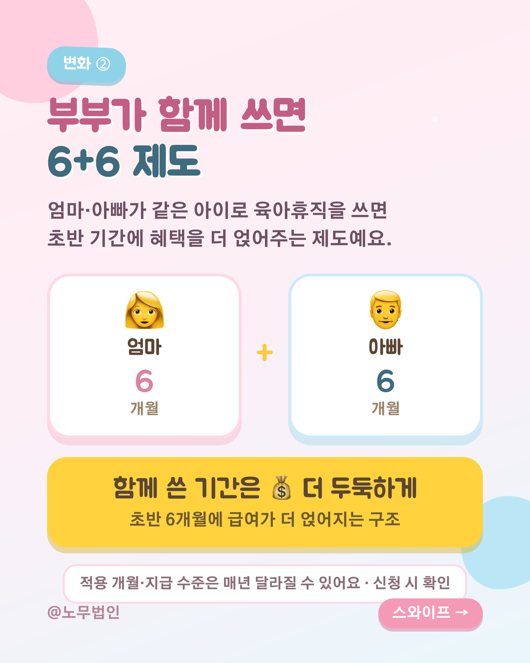 육아휴직 이렇게 바뀌었어요 3페이지