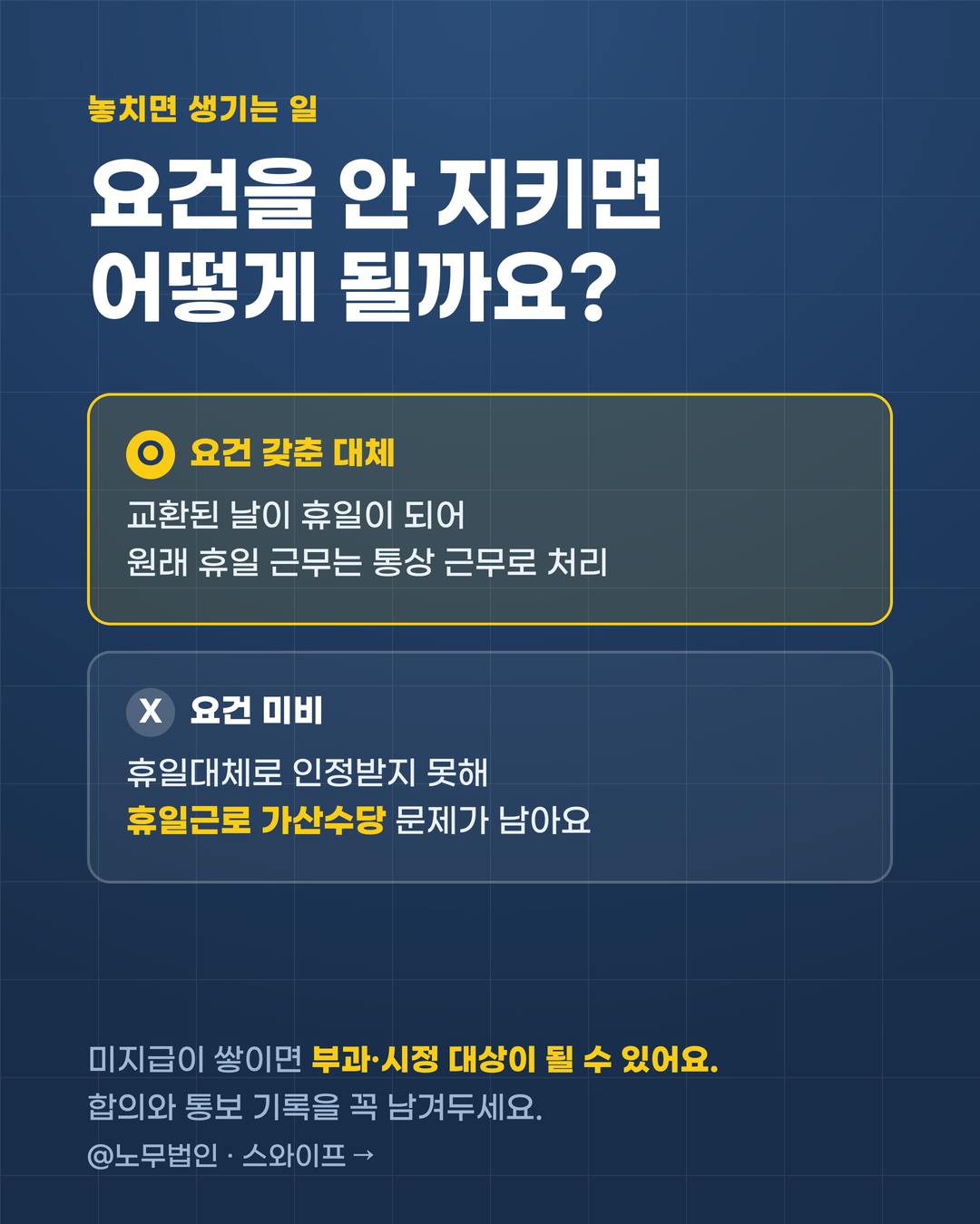휴일대체 적법 요건 5페이지