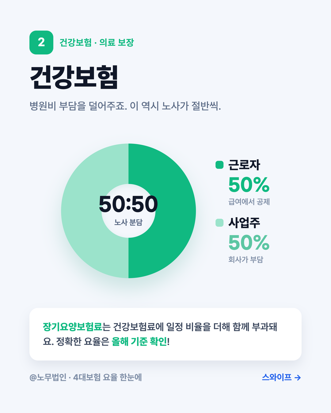4대보험 요율 한눈에 5페이지