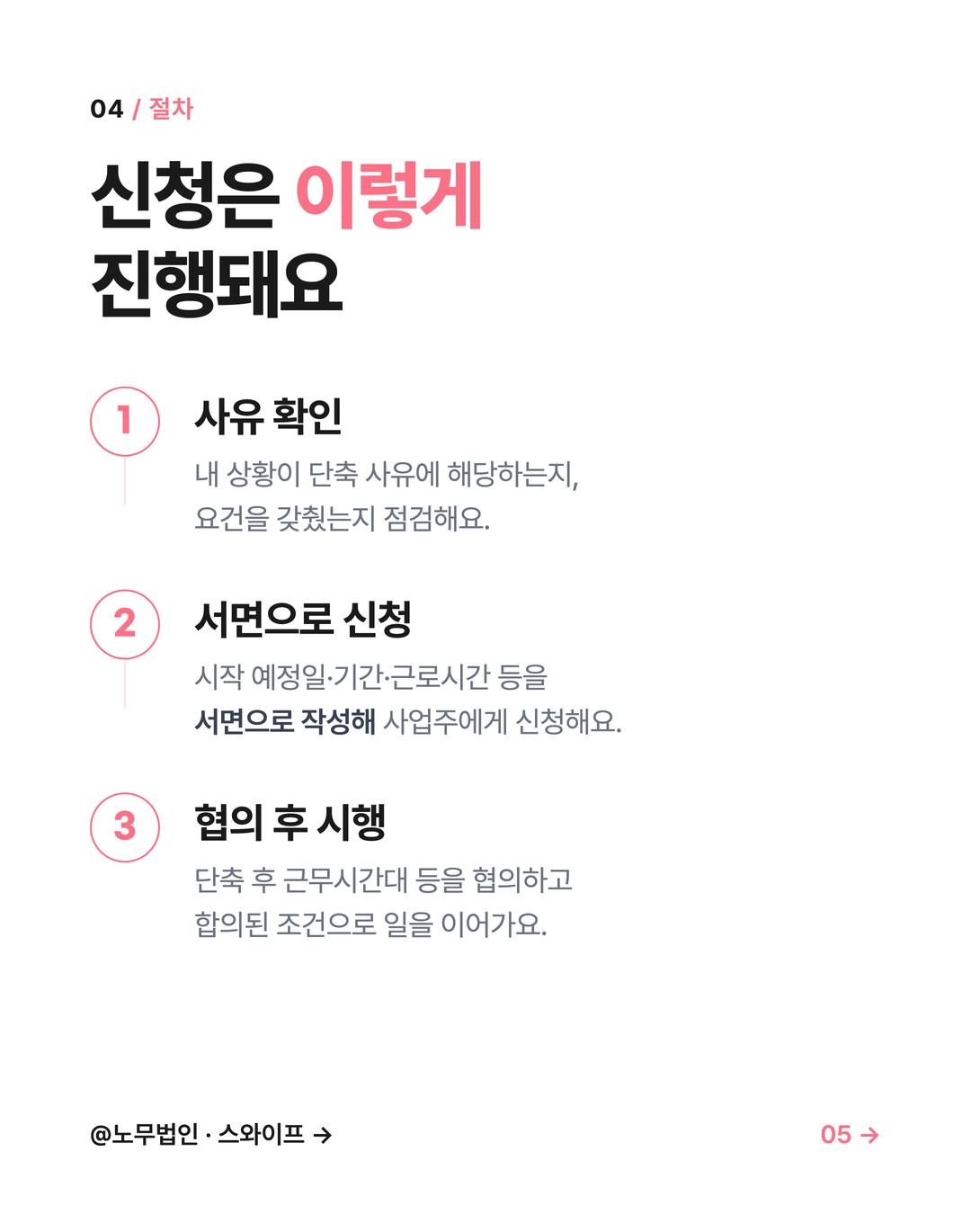 근로시간 단축 청구권 5페이지