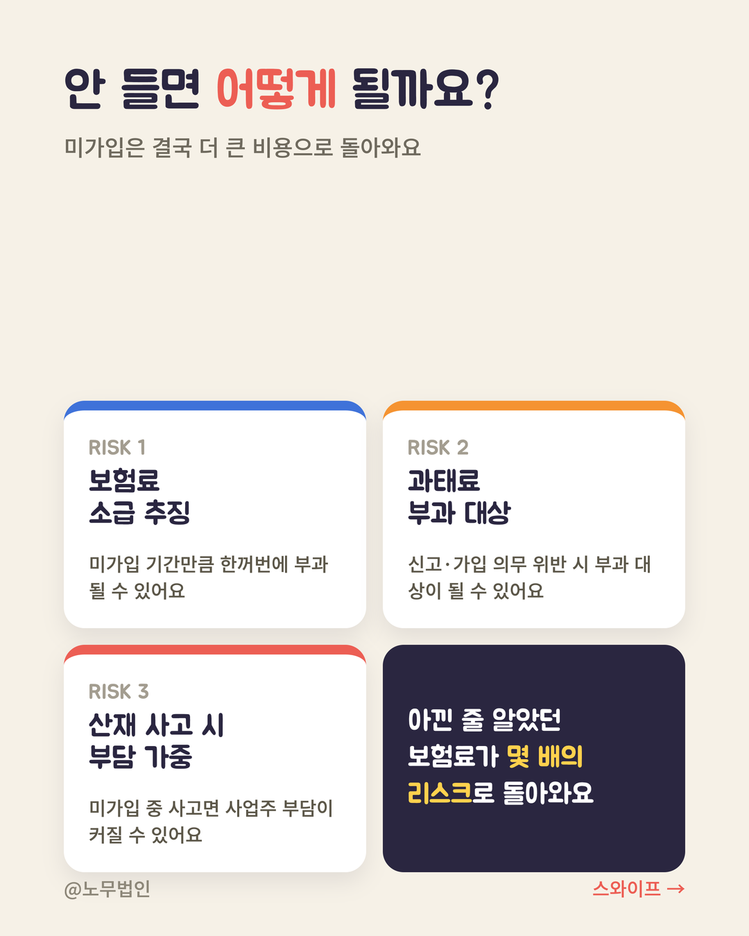 사장님이 챙길 4대보험 가입 의무 4페이지