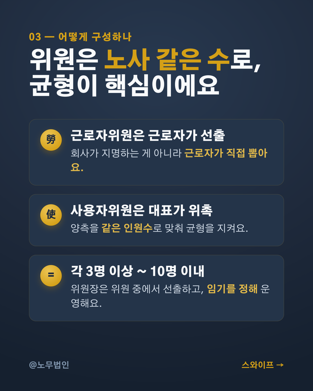 노사협의회 운영 30인 이상 4페이지