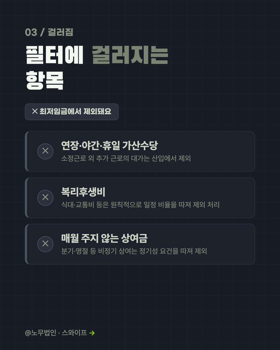 최저임금 산입범위 정리 4페이지