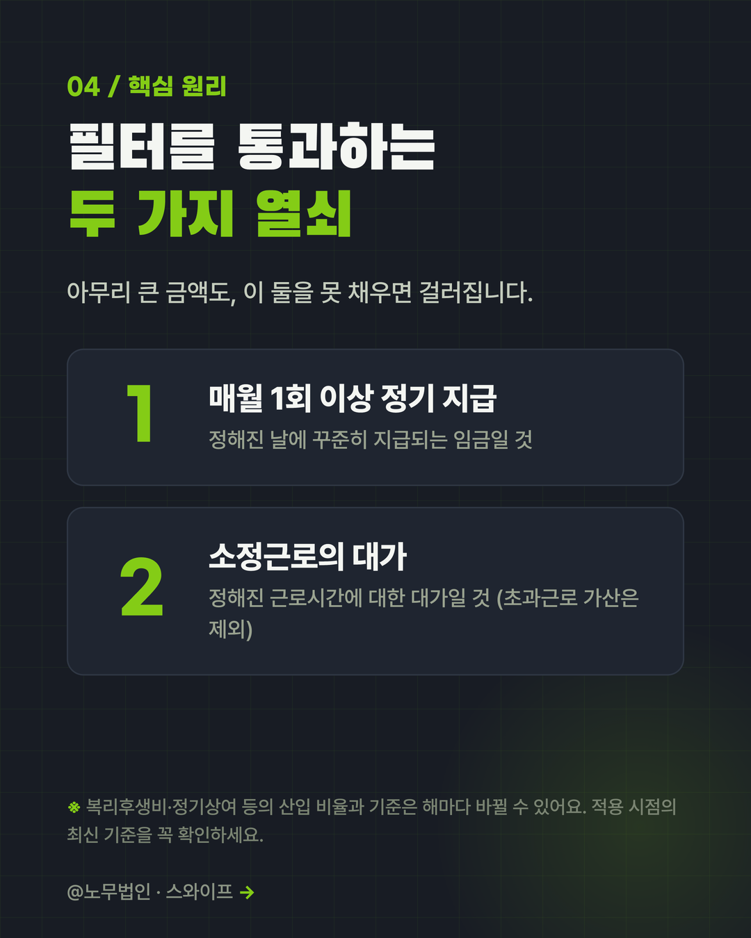 최저임금 산입범위 정리 5페이지
