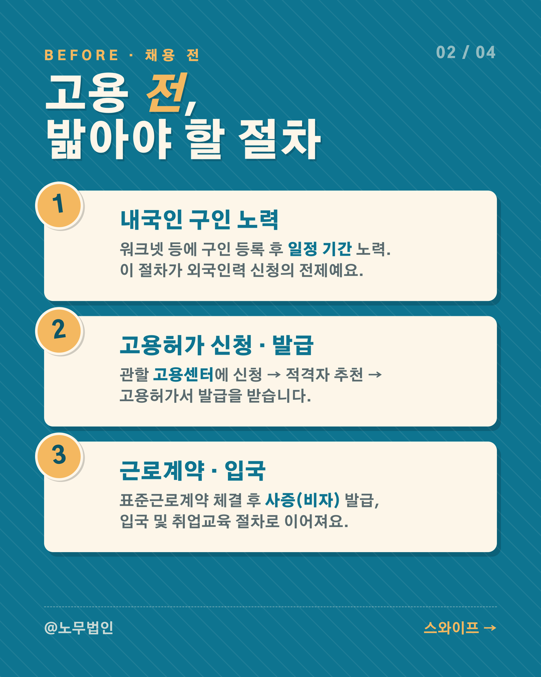 외국인 근로자 고용 규칙 3페이지