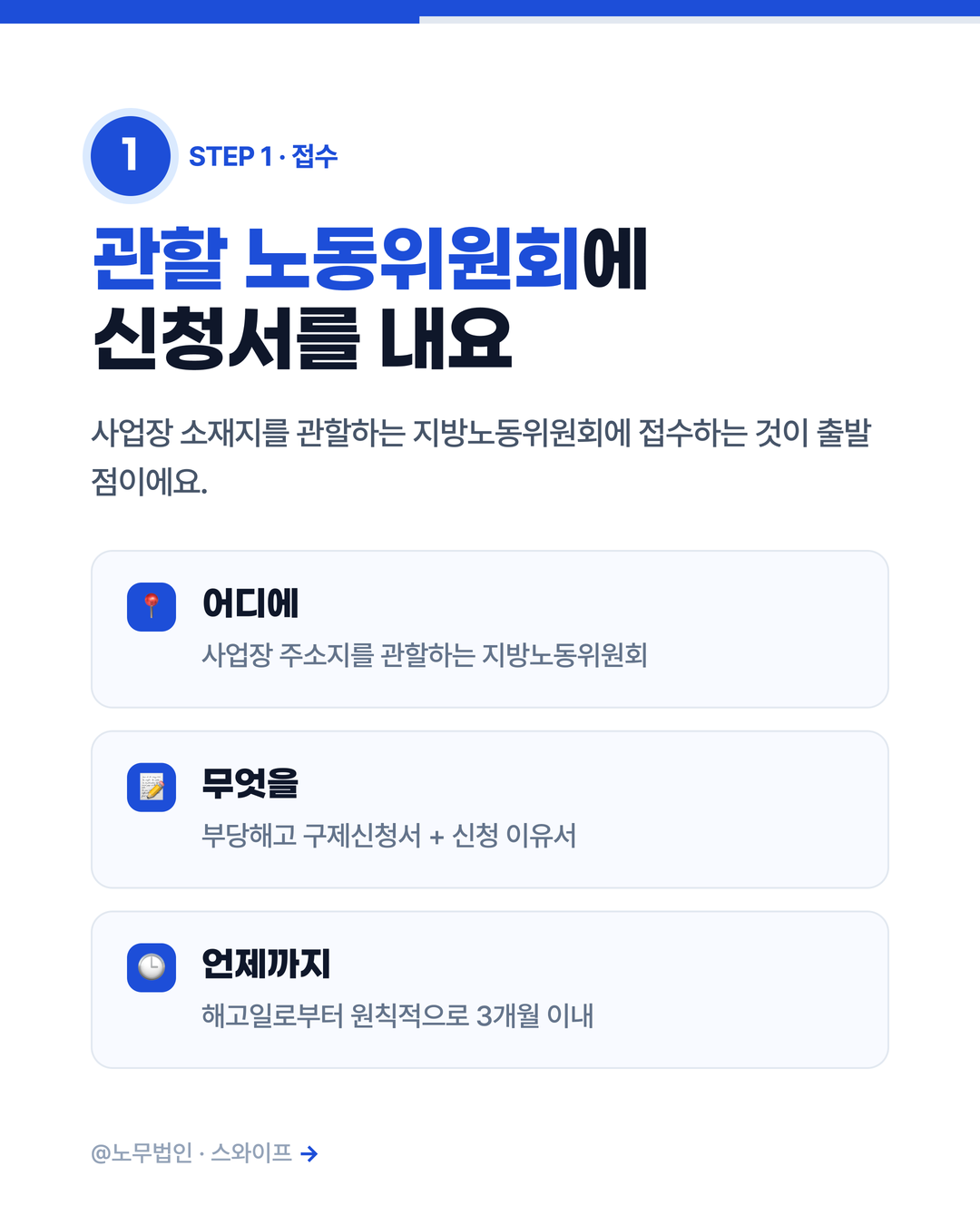 부당해고 당했을 때 구제신청 4페이지