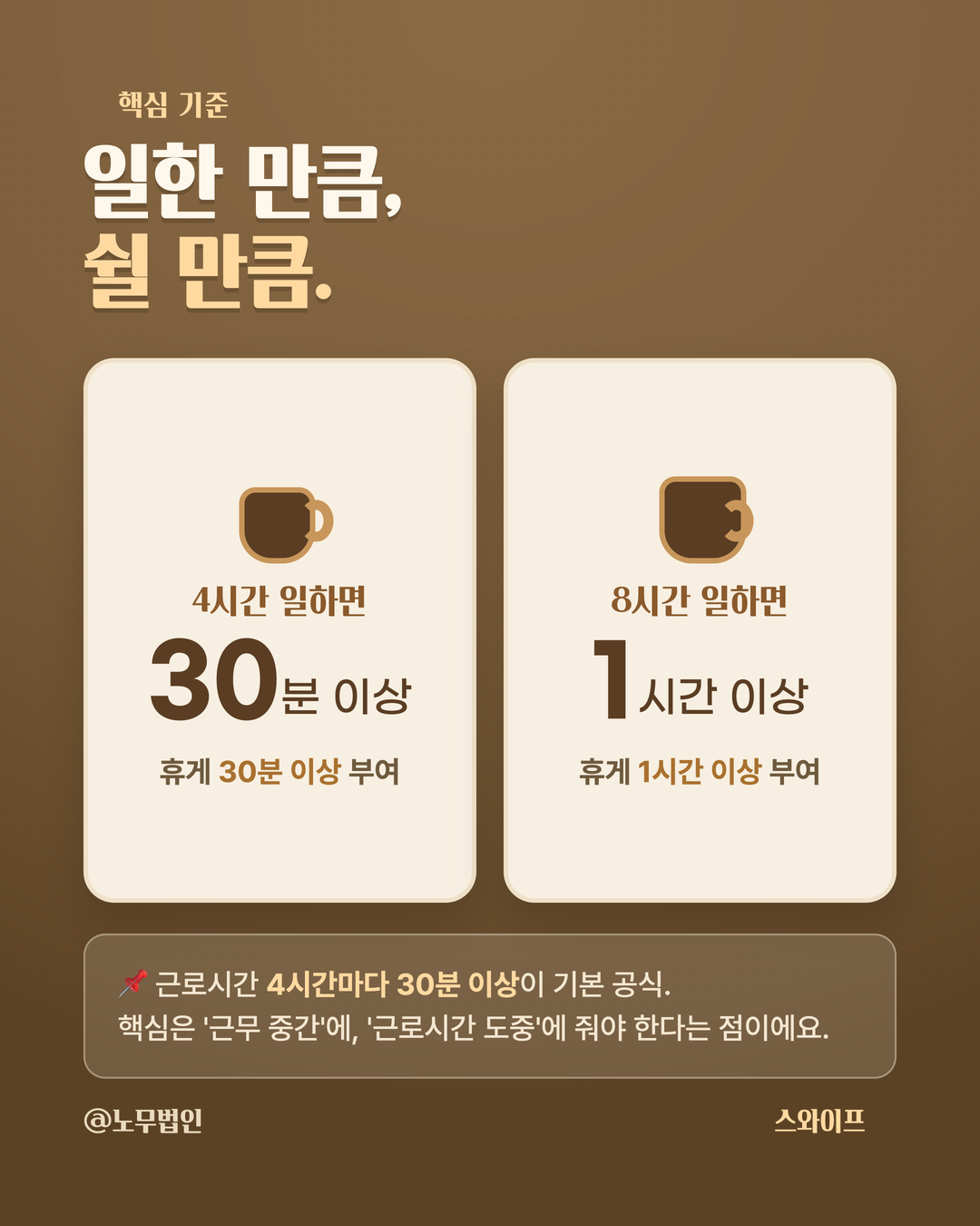 휴게시간 부여 의무 3페이지