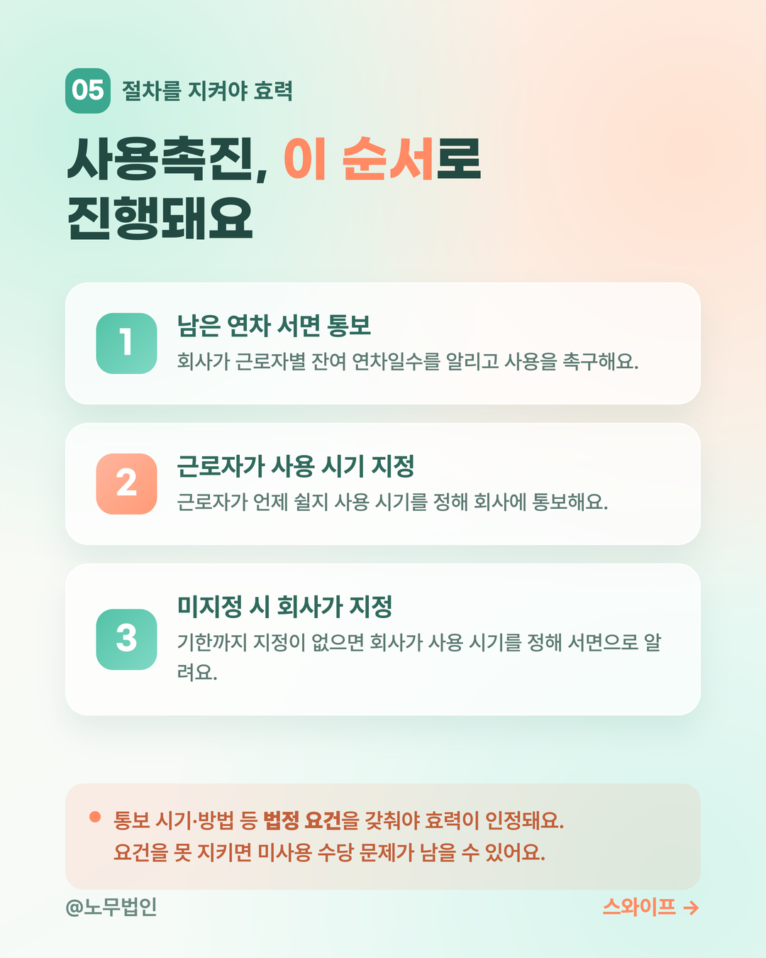 연차휴가 발생과 사용촉진 6페이지