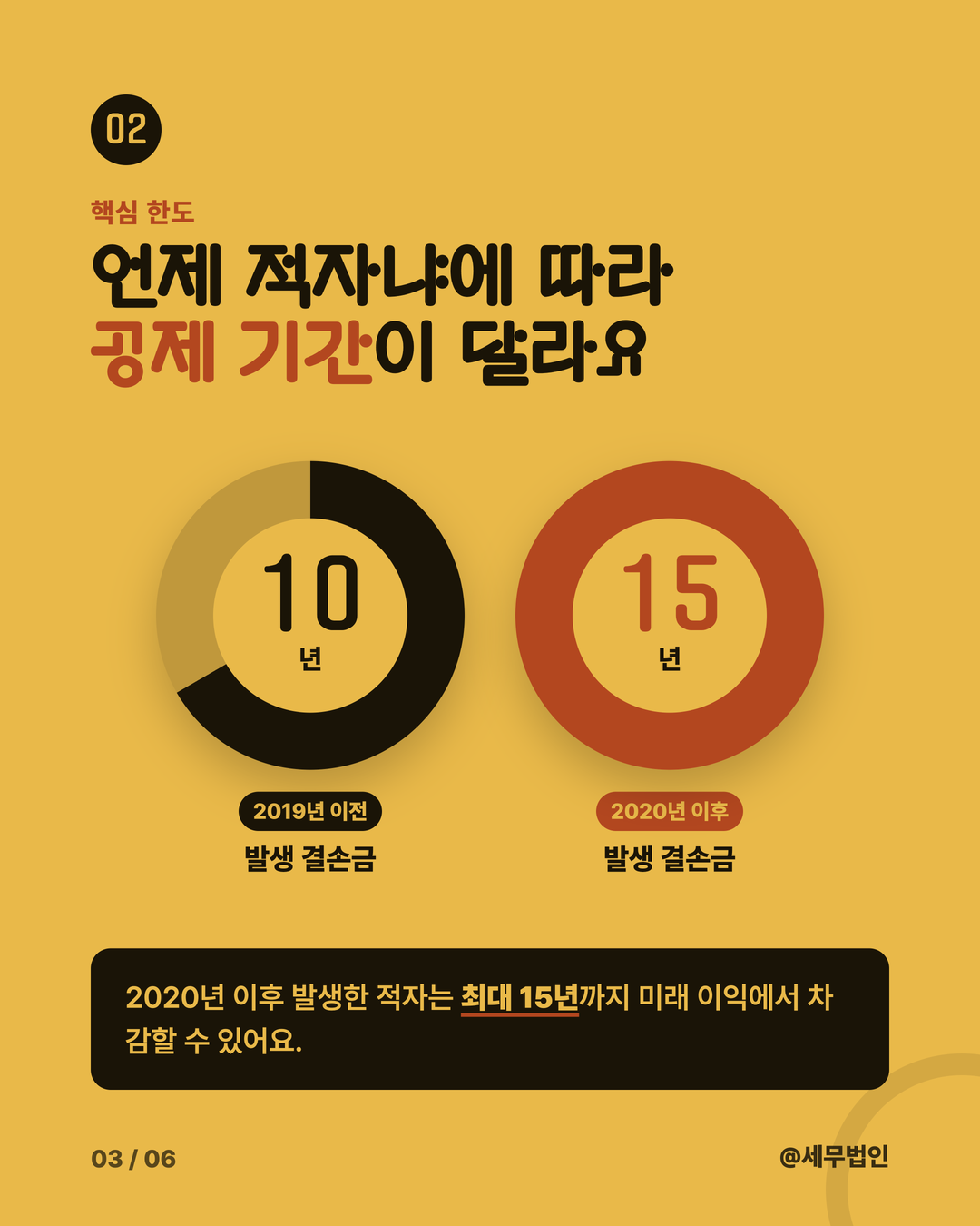 결손금 이월공제 15년 3페이지