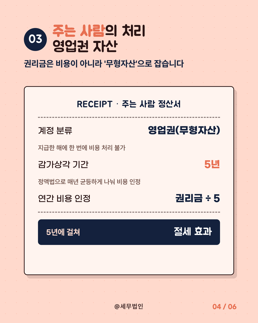 권리금 세금 처리 4페이지