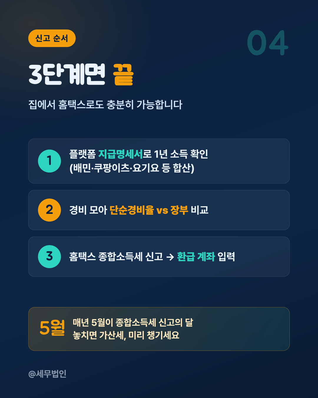 배달라이더 세금 신고 5페이지