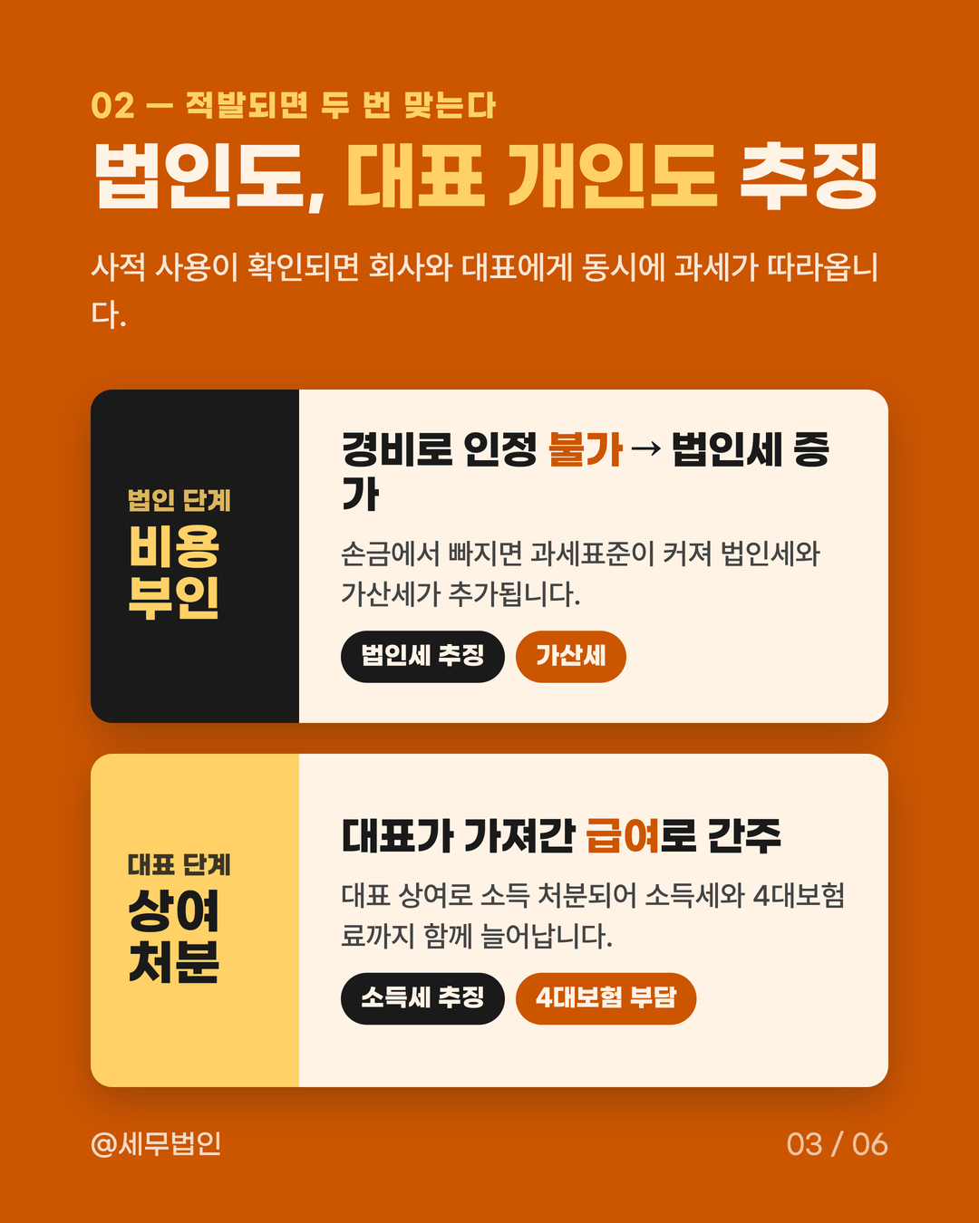 법인카드 사적사용 리스크 3페이지