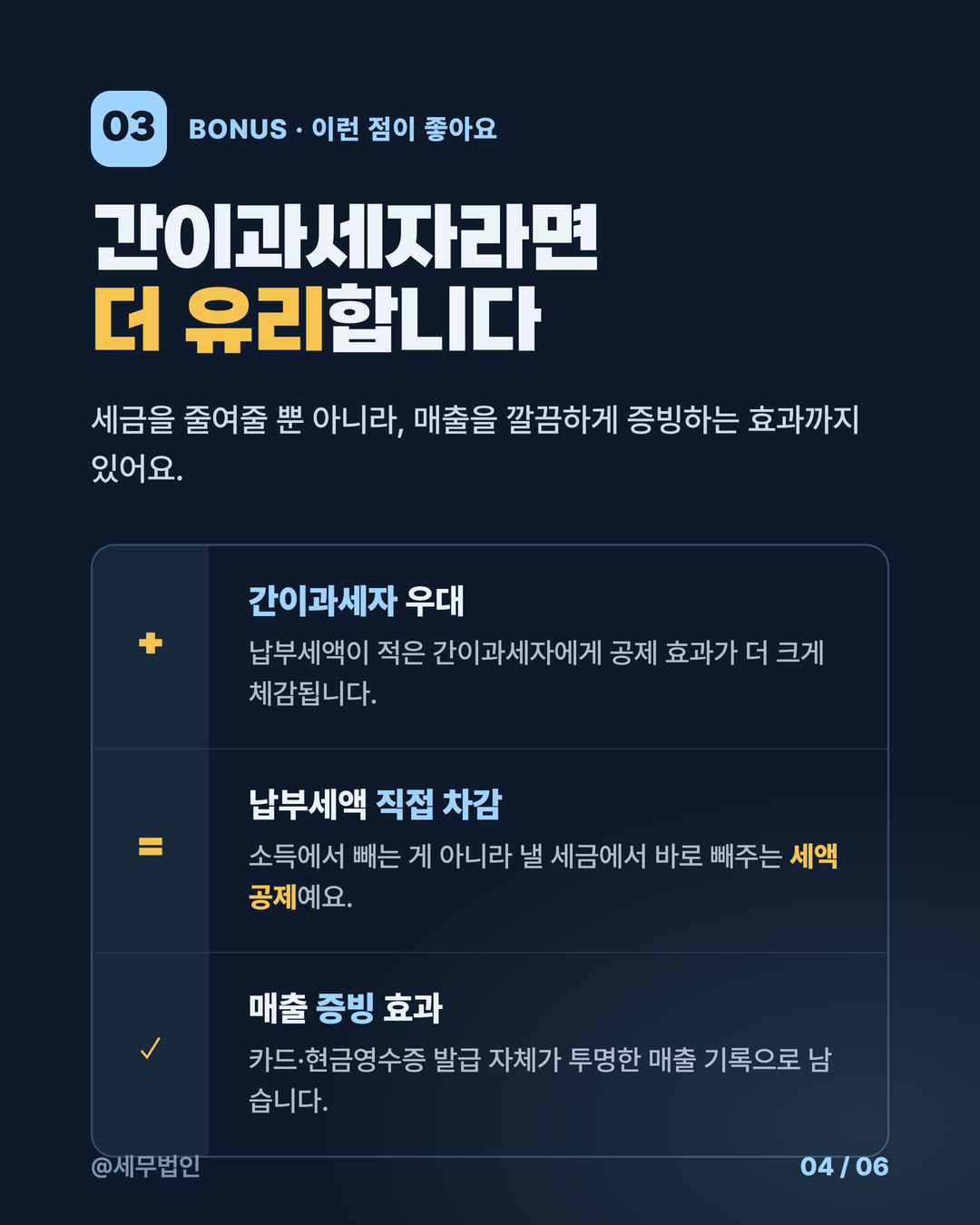 부가세 신용카드 매출세액공제 4페이지