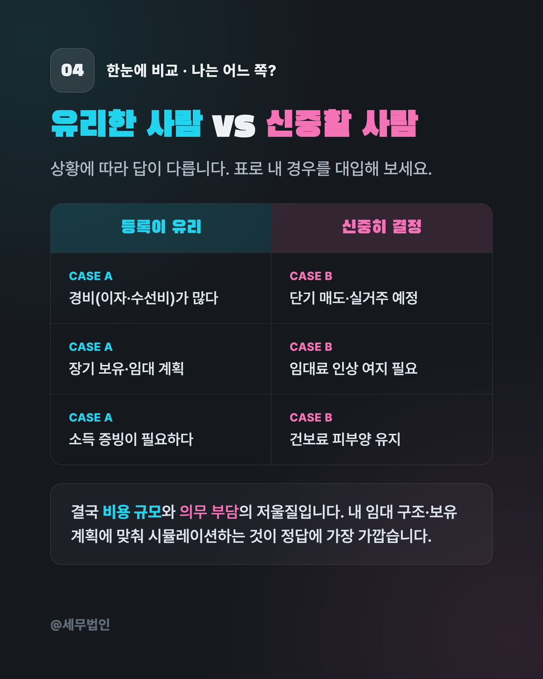 부동산 임대사업자 등록 장단점 5페이지