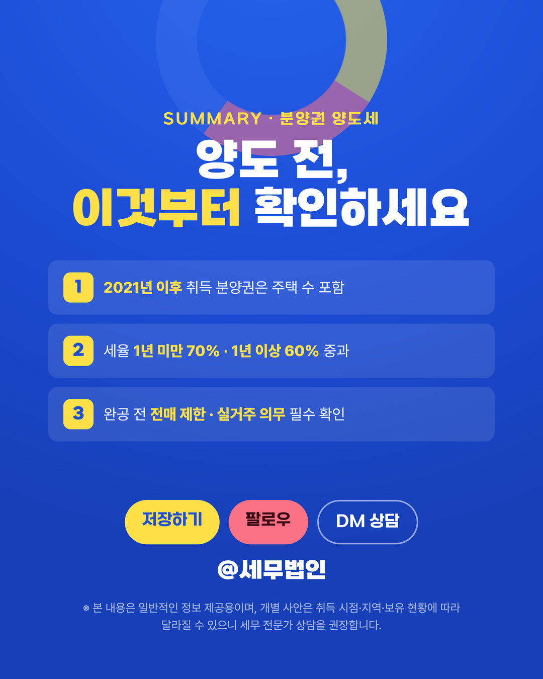 분양권 양도세 주의점 6페이지