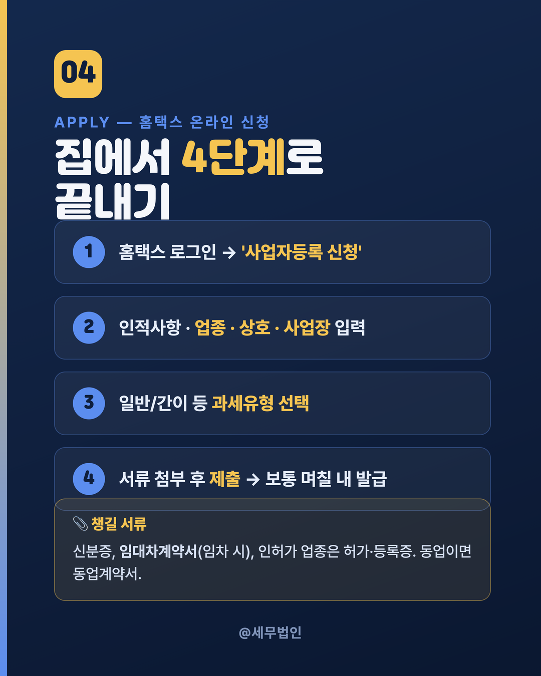 사업자등록 신청 A to Z 5페이지