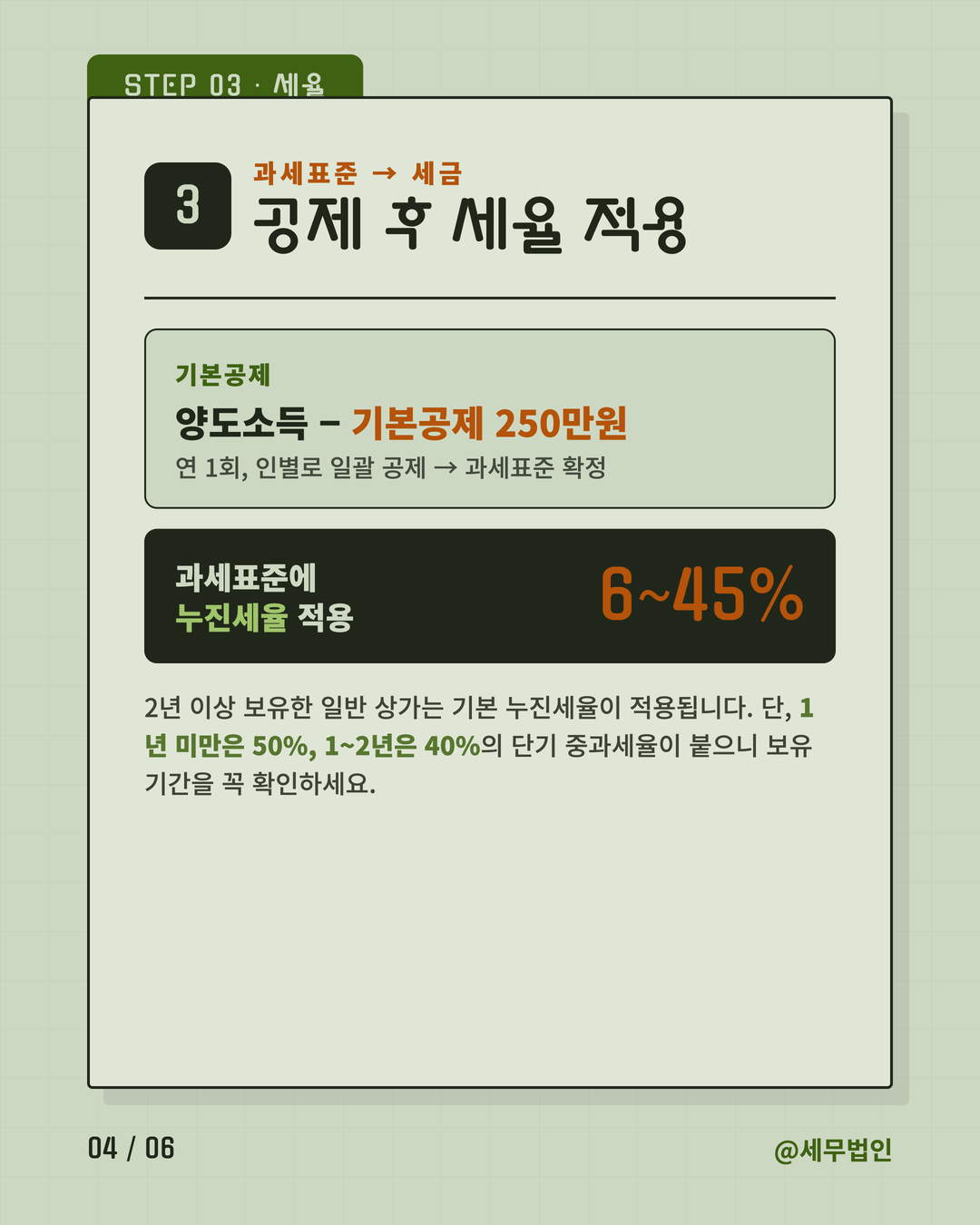 상가 양도소득세 계산 4페이지