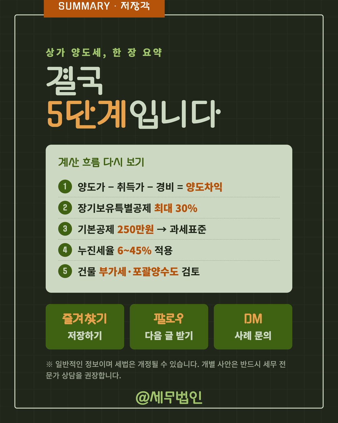 상가 양도소득세 계산 6페이지