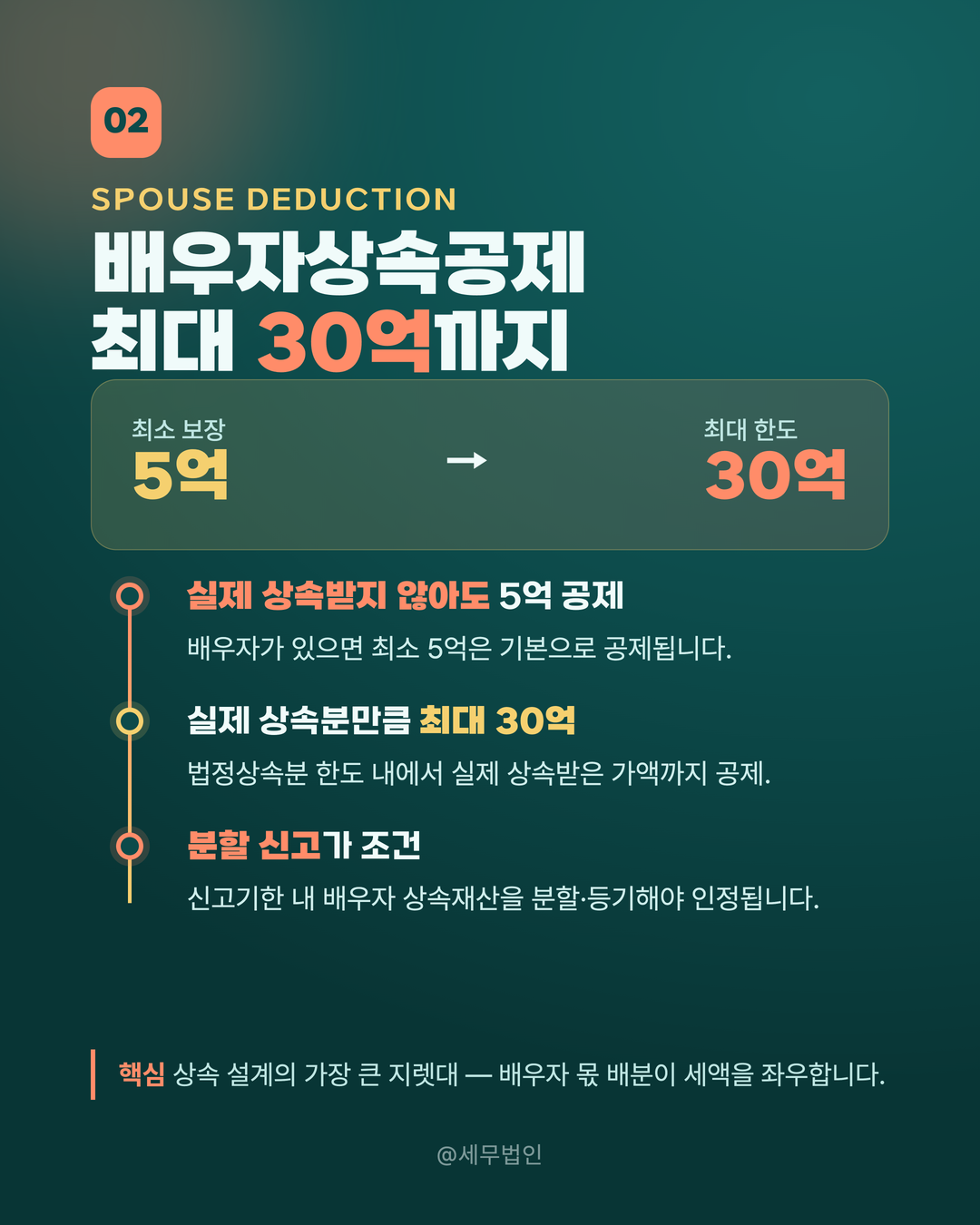 상속세 공제 항목 총정리 3페이지