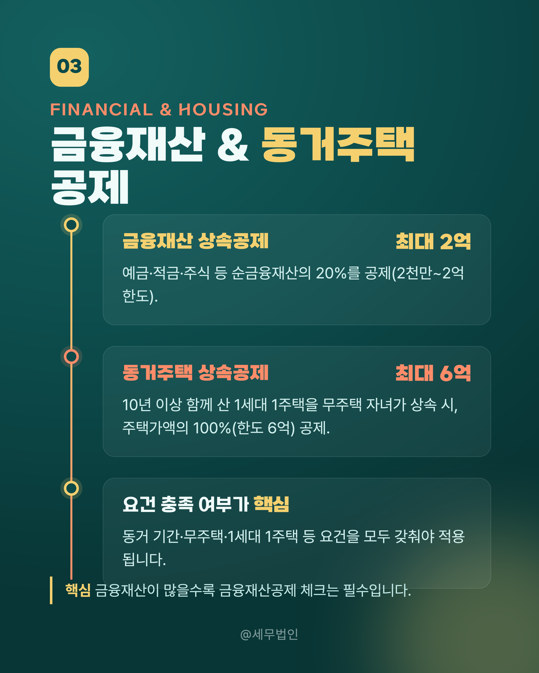 상속세 공제 항목 총정리 4페이지
