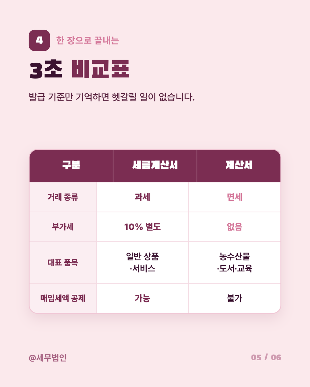 세금계산서 vs 계산서 차이 5페이지