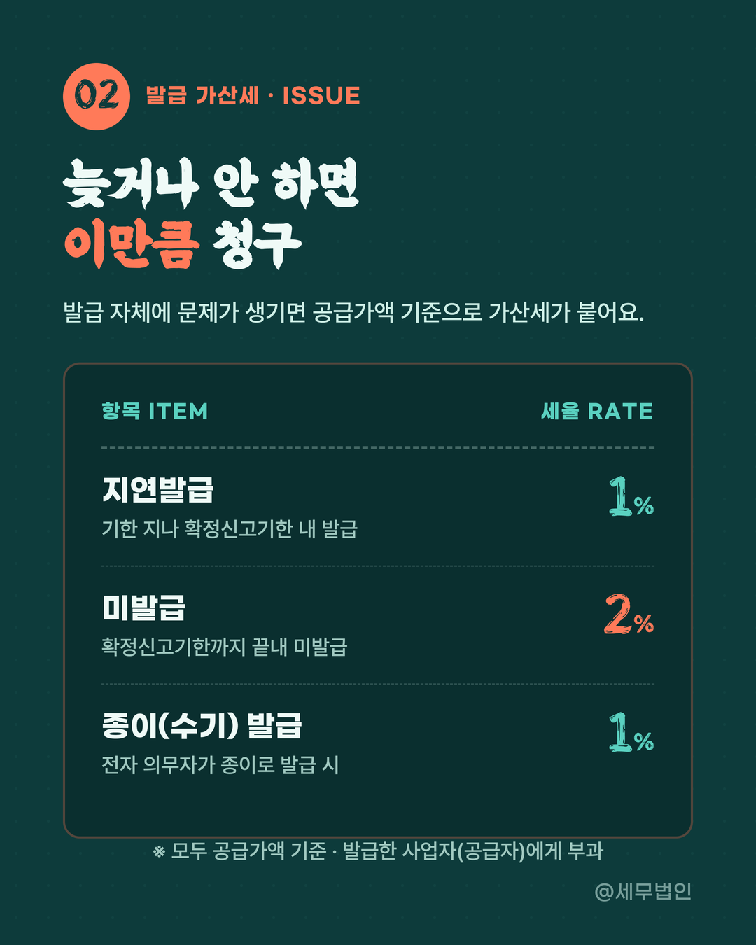 세금계산서 지연발급 가산세 3페이지