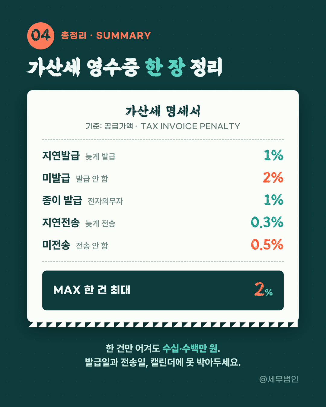 세금계산서 지연발급 가산세 5페이지