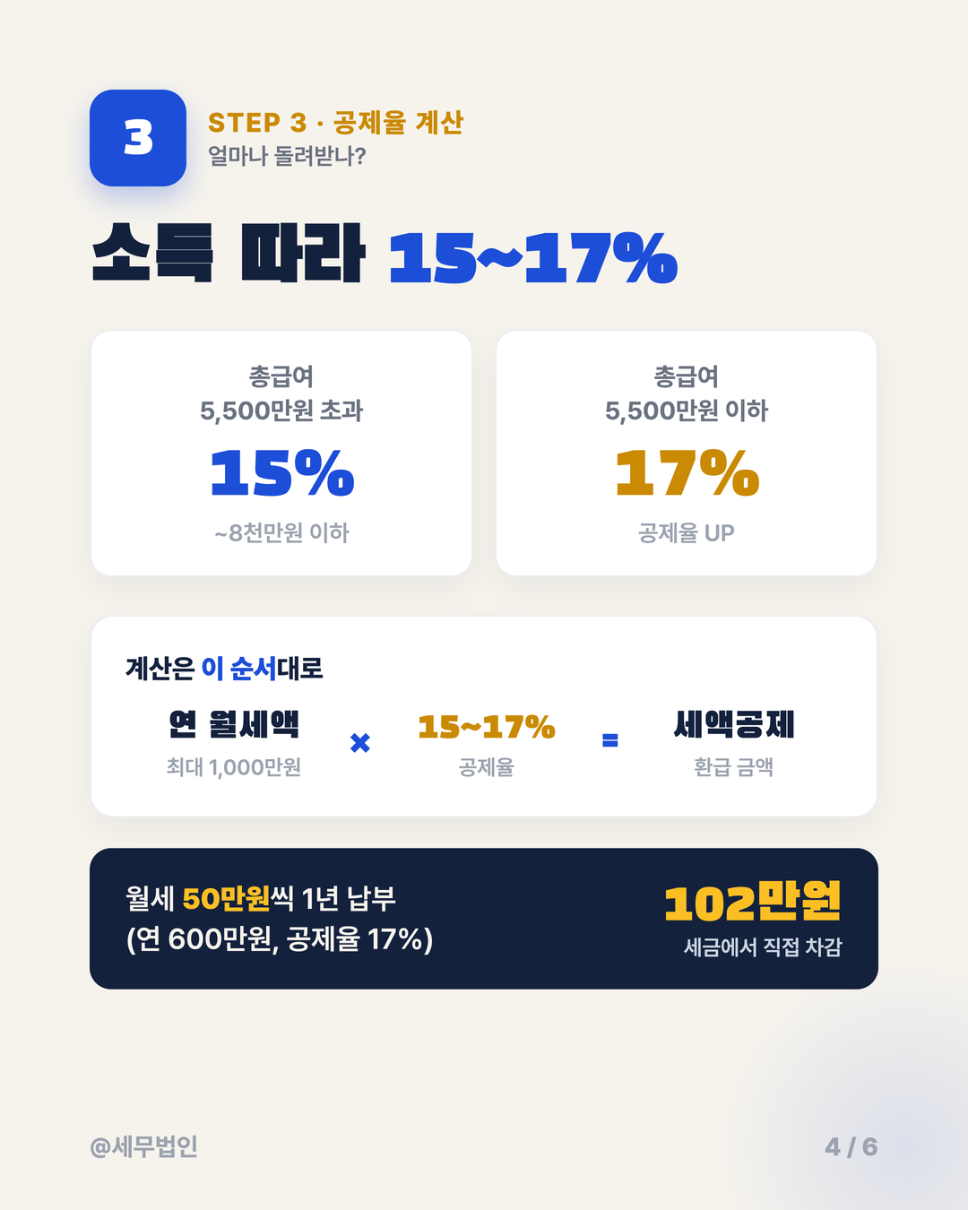 연말정산 월세 세액공제 4페이지