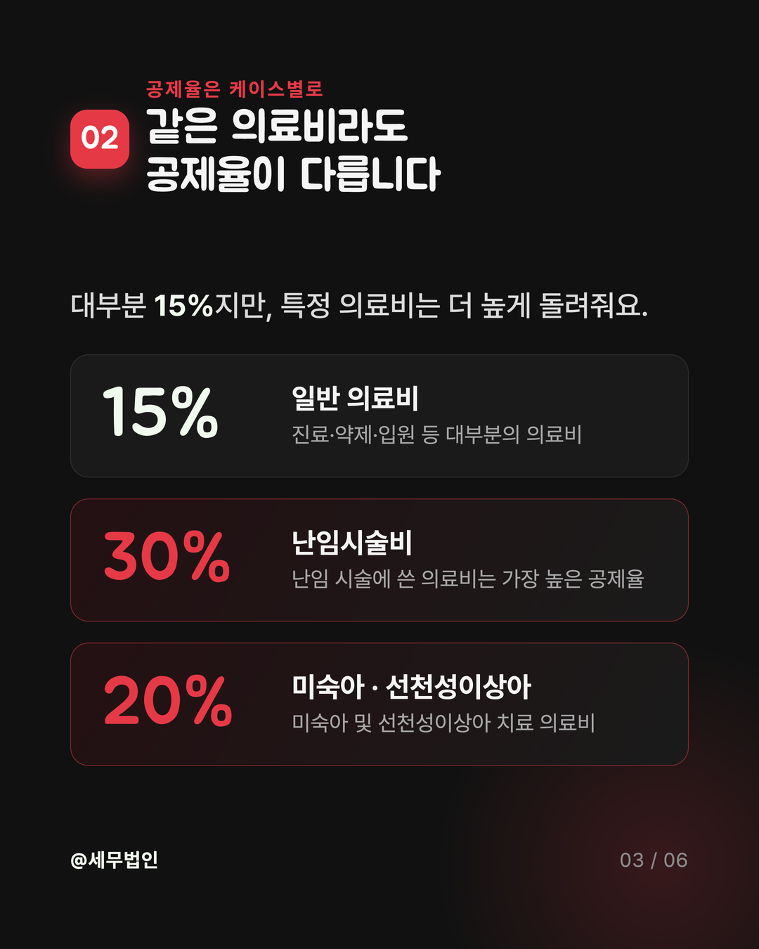 연말정산 의료비 세액공제 3페이지