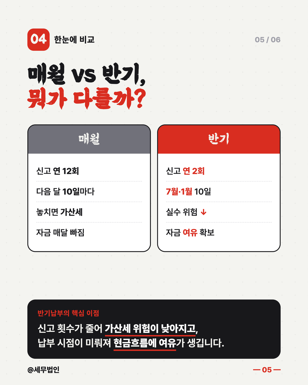 원천세 매월 vs 반기 신고 5페이지