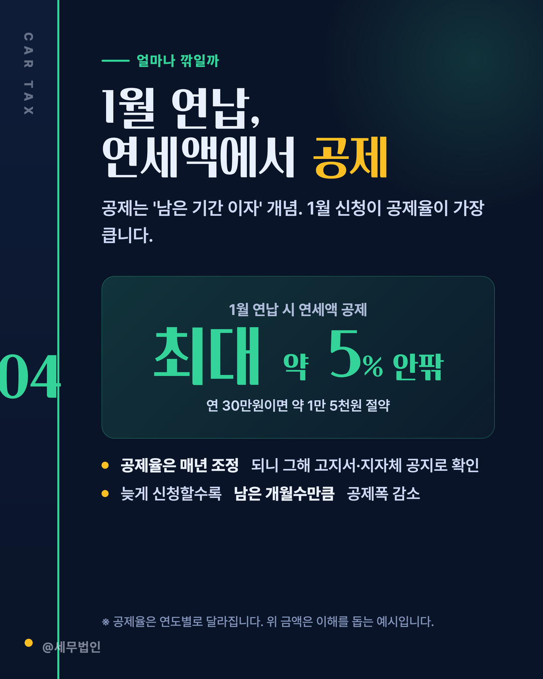 자동차세 연납 할인 4페이지