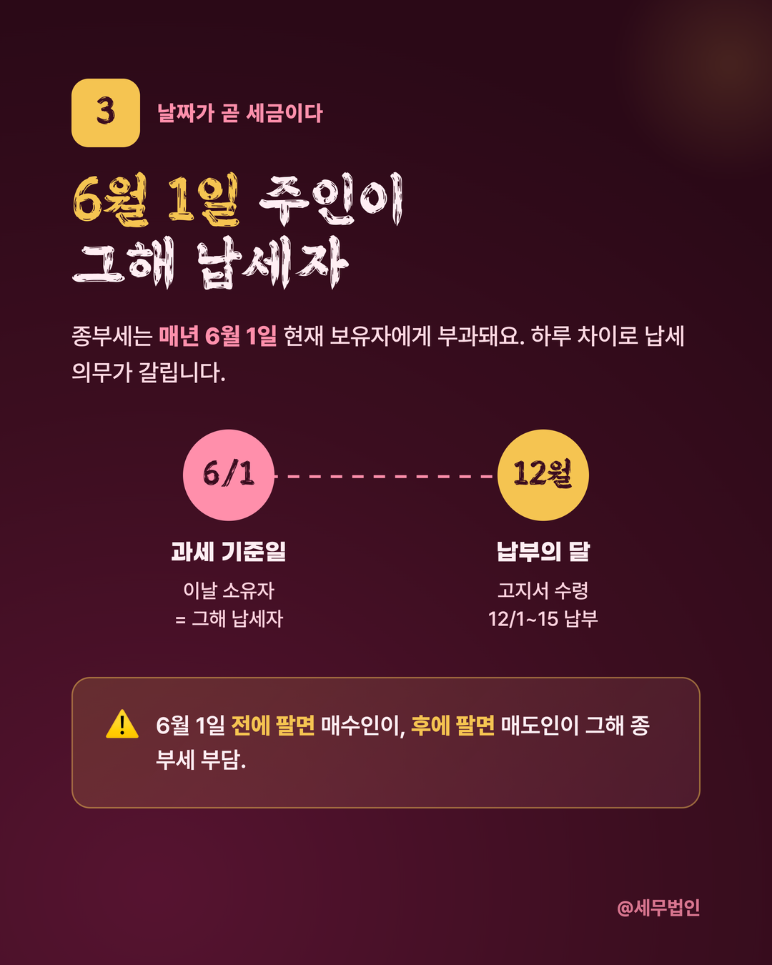 종합부동산세 과세 대상 4페이지