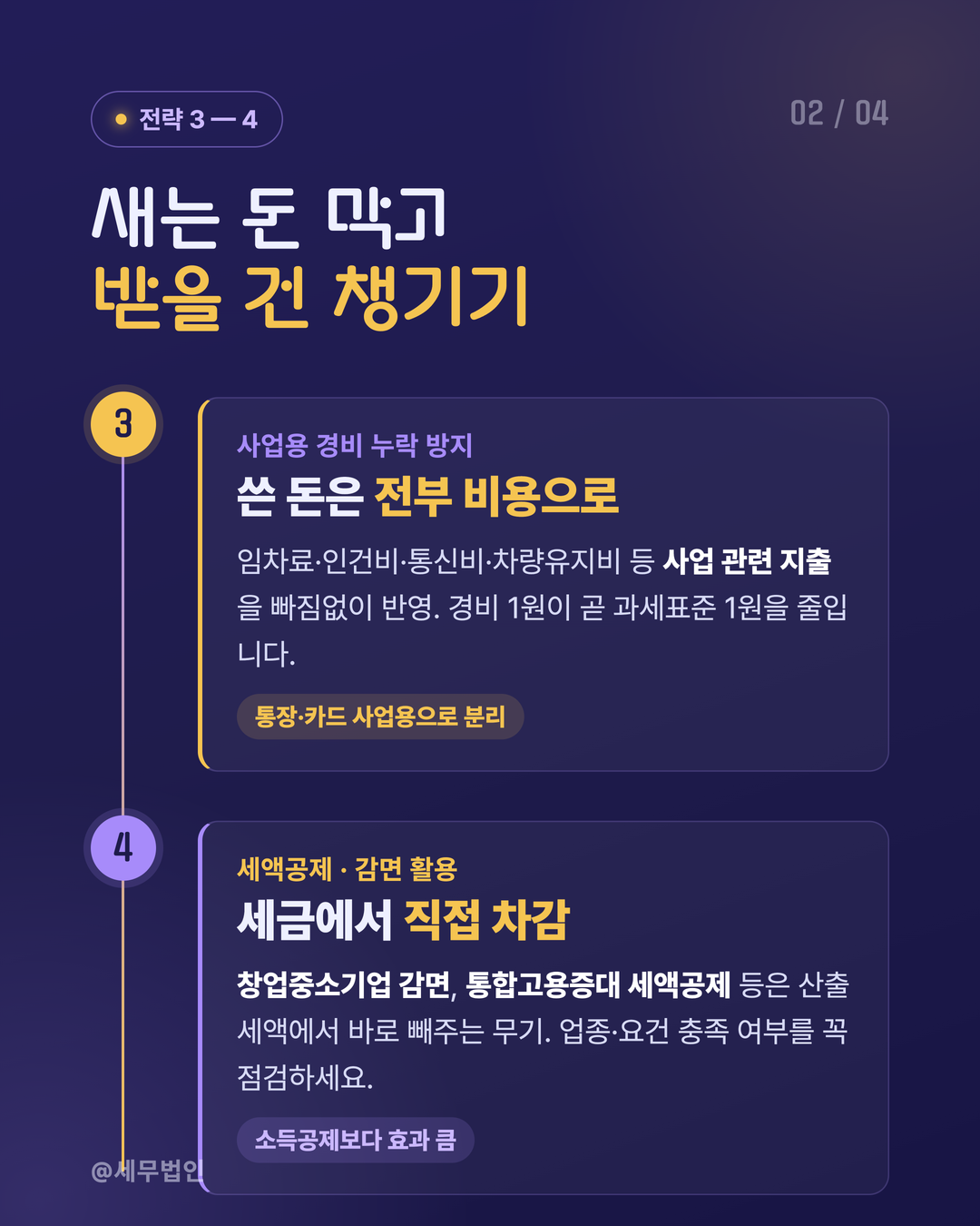종합소득세 절세 7가지 전략 3페이지