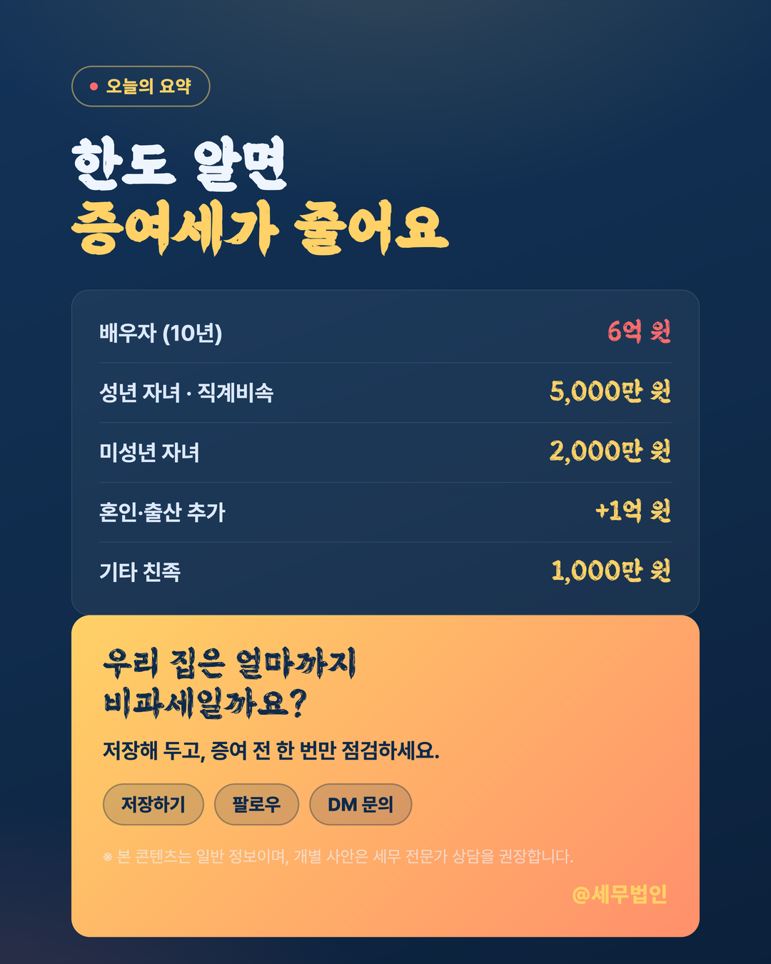 증여재산 공제 한도 정리 6페이지