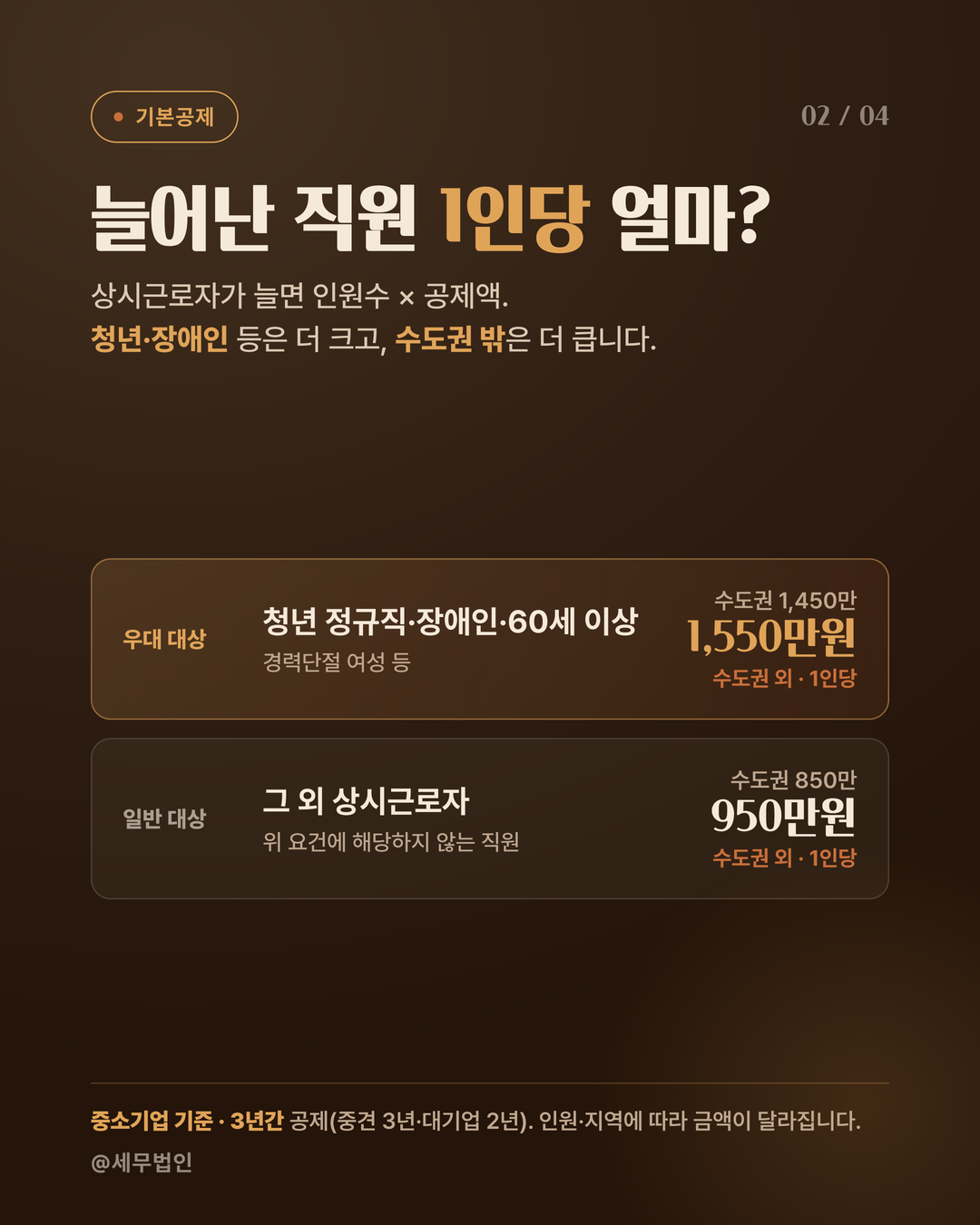통합고용세액공제 정리 3페이지
