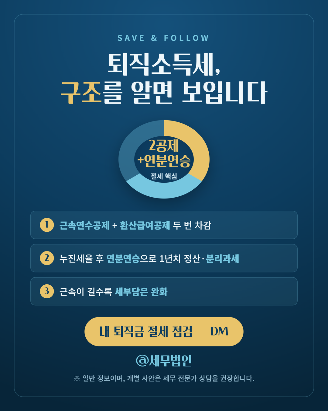 퇴직소득세 계산 구조 6페이지