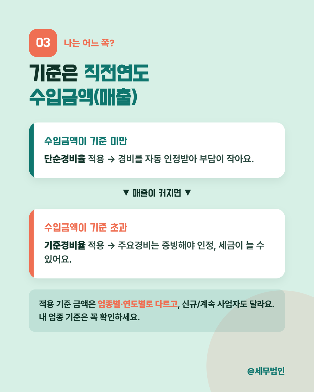 프리랜서 단순경비율 vs 기준경비율 4페이지