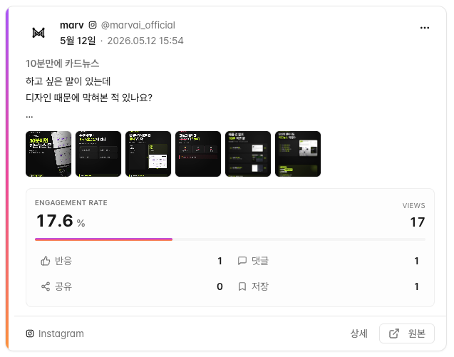 게시물 인사이트 카드: ENGAGEMENT RATE · VIEWS · 반응 · 댓글 · 공유 · 저장